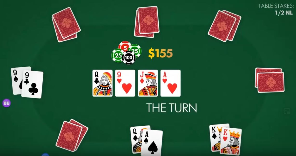 Inzetronde 3 na de turn
