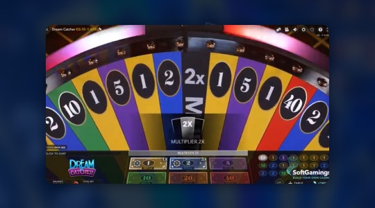 Win extra met de vermenigvuldigers