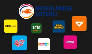 Toekomstopties van de Nederlandse Loterij
