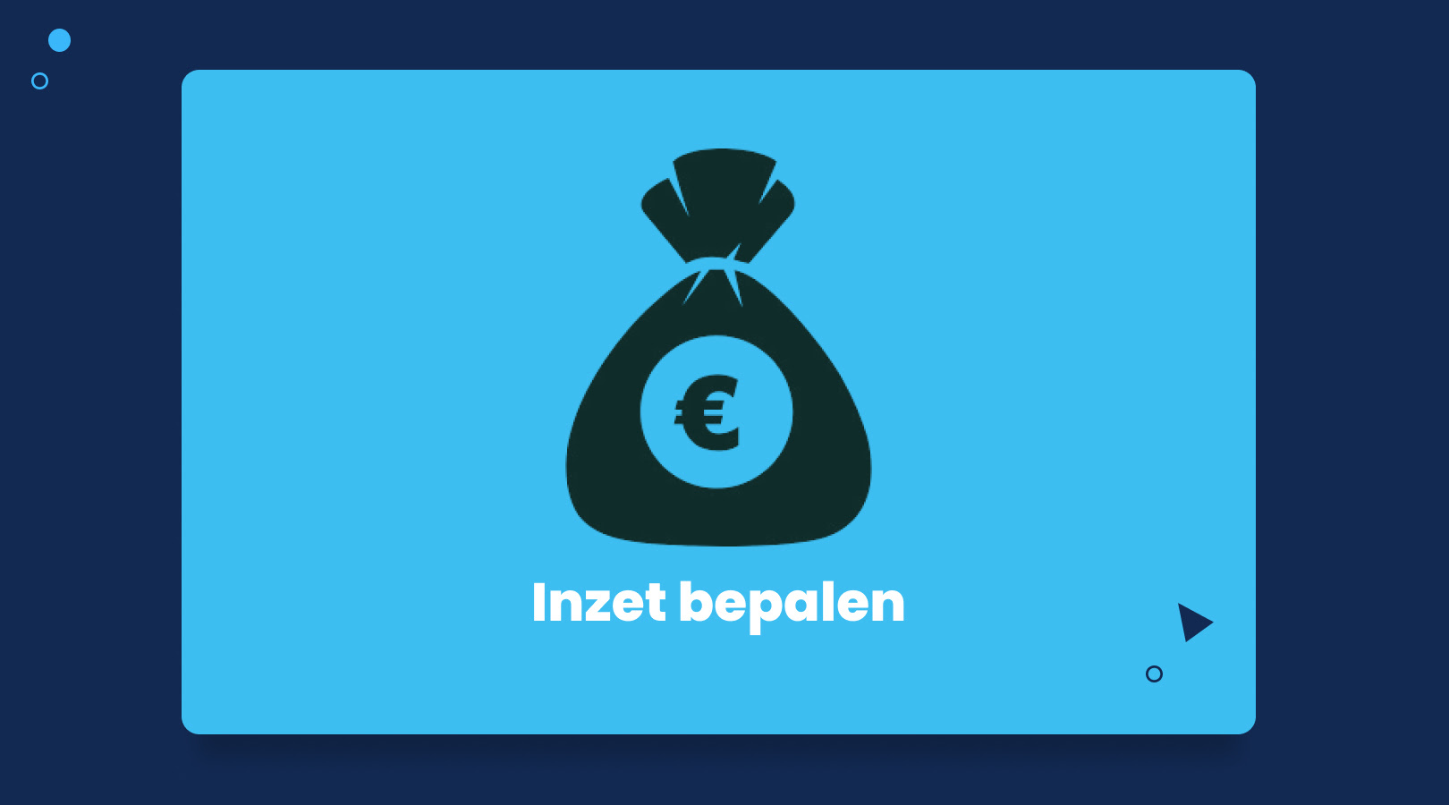 Inzet bepalen
